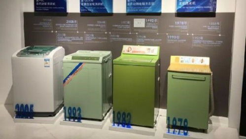 中國家電王者爭鋒 格力稱霸空調(diào)，海爾主宰冰箱，洗衣機(jī)領(lǐng)域誰主沉浮？